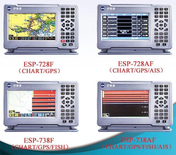 7-дюймовый GPS-плоттер Beidou Marine Navigator AIS Navigation YSP