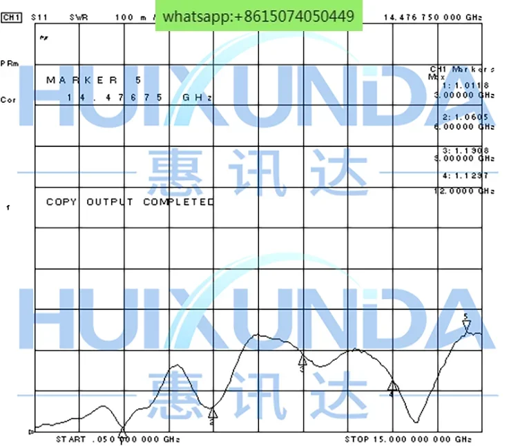 20 шт. N/SMA-KKF N мама на SMA водонепроницаемый с фланцевым фиксированным настенным