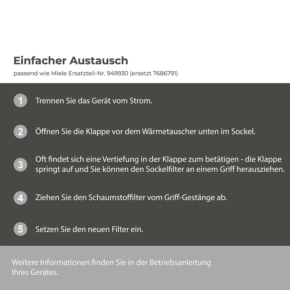 

For Miele Dryer Foam Filters Plinth Filter Tumble Dryer Vacuum Cleaner Dryer Plinth Filter For Filtering Fluff