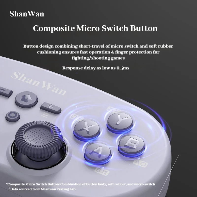 Фото Игровой контроллер ShanWan Q38 8K с двойным металлическим кольцом TMR, регулируемым джойстиком, тремя режимами, двойным мотором и микротриггерами №3