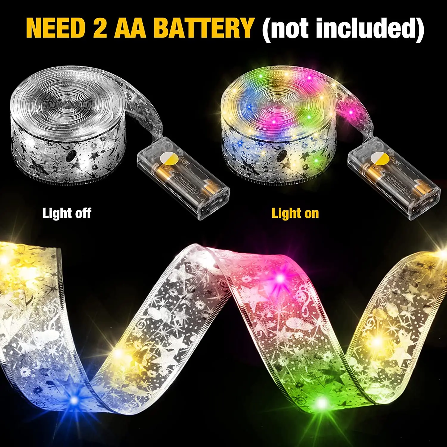 Рисунок 6 - Светодиодная Рождественская лента