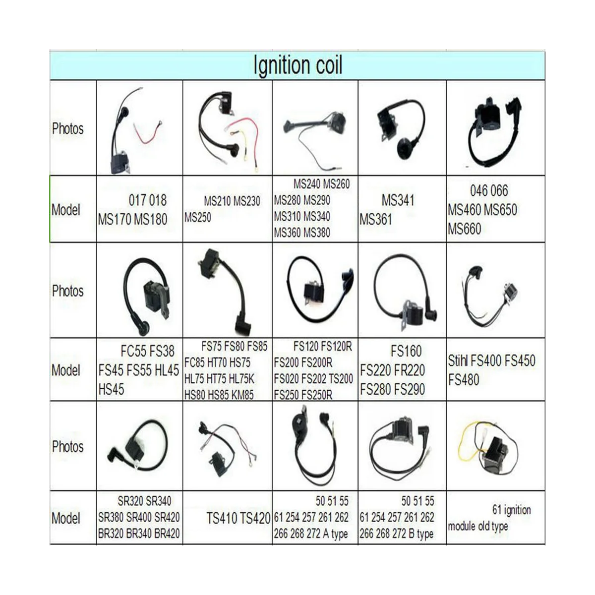 Для Wackerl WM80 BS45Y BS52Y BS60Y BS65Y катушка зажигания