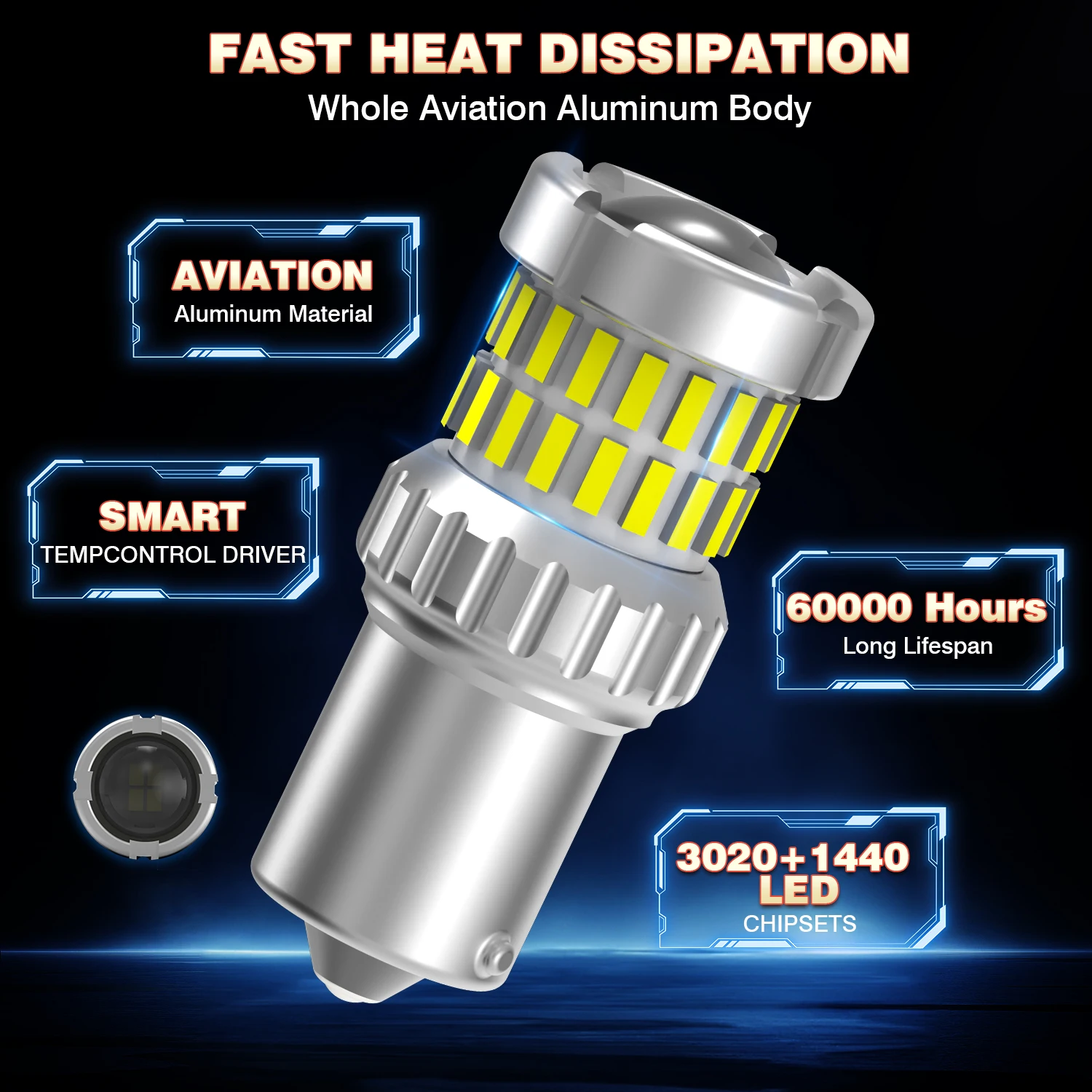 Фото 2 шт. 1156 BA15S P21W CANBUS LED-лампы для автомобиля, сверхъяркие, с диодами Turbo и чипами SMD 1440+3020, стоп-сигналы для Opel Astra J H GTC №2