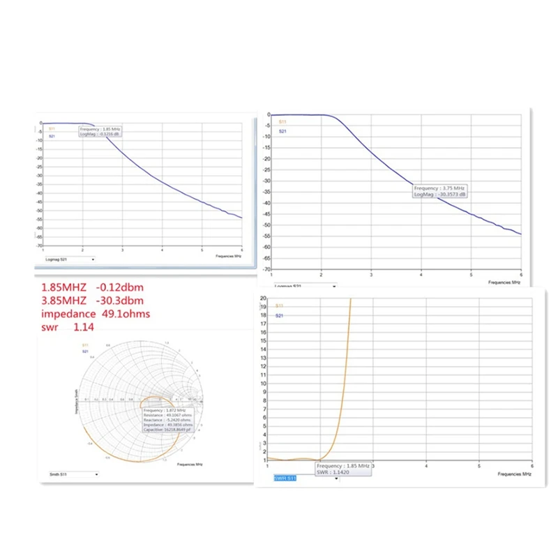 Lowpass Filter Board Shortwave HF 10 Band Low-Pass 1500W 50Ohm 1.8-54MHZ Support SSB CW FM For RF Amplifiersradio Durable