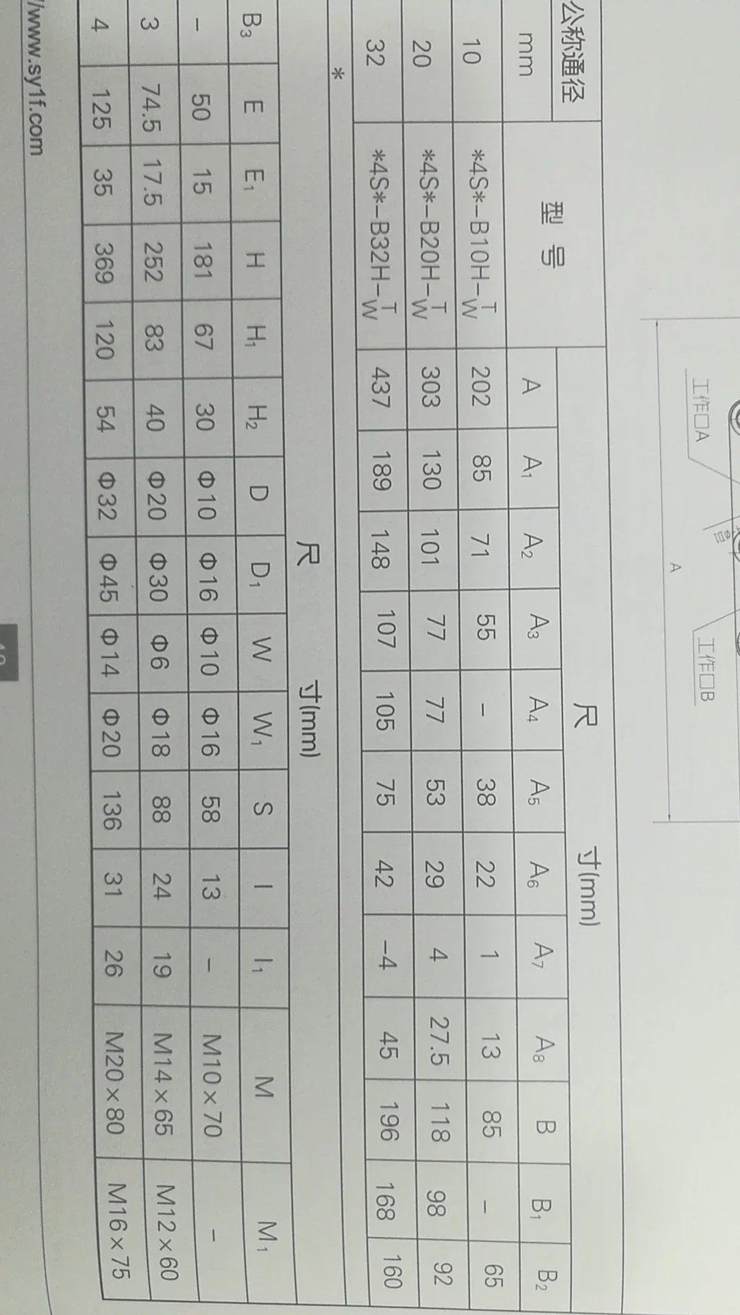 34SM-L20H-T 34SML20HT 34SM L20H T SYI SYIZVKS Электромагнитный клапан Шанхай No. 1 гидравлические