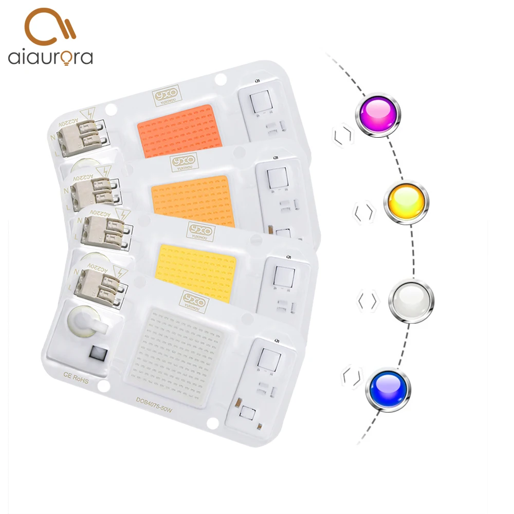 Светодиодная лампа для растений полного спектра 220 В 20/30/50 Вт |