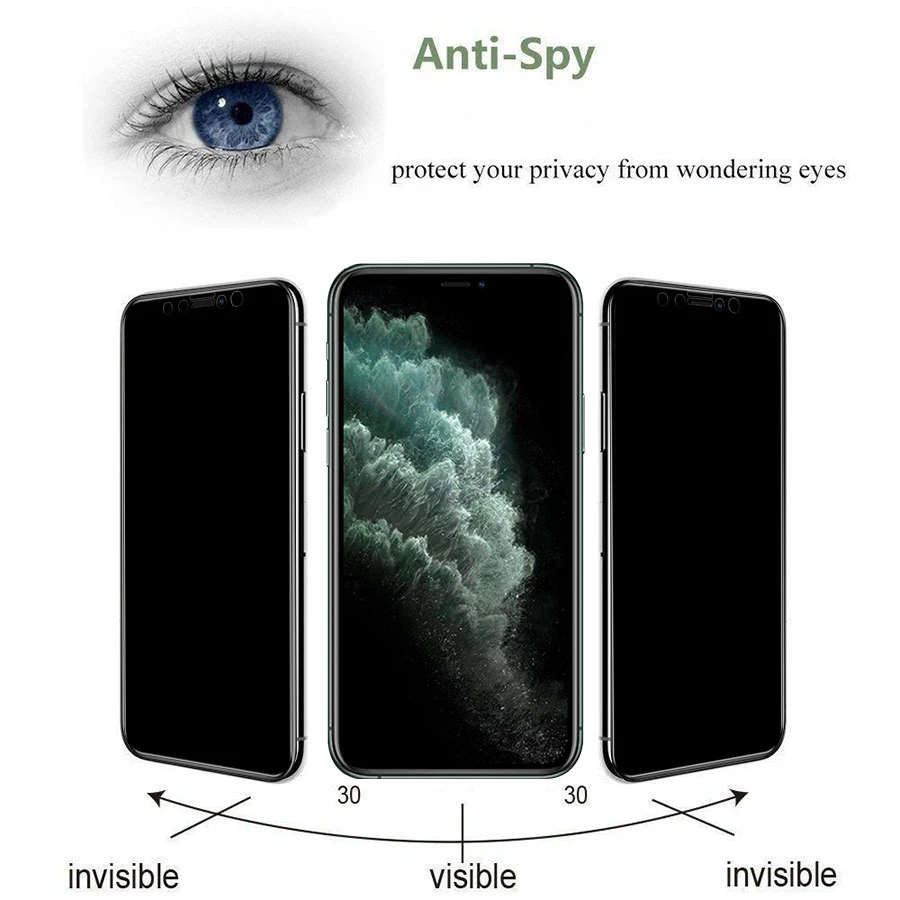 Full Cover Matte Soft Anti spy Glass for IPhone 14 13 12 Mini 11 Pro Max X XS XR 7 8 6 S Plus Se 2020 Privacy Screen Protector