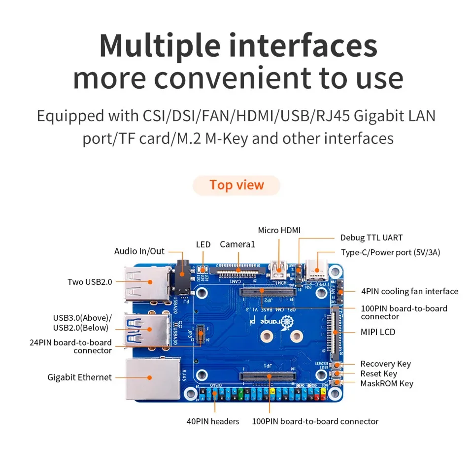 Фото BoaMasM Orange Pi CM4 2 ГБ ОЗУ + базовая плата RK3566 32 ГБ eMMC WIFI5-BT Orange Pi CM4 для Android, Ubuntu, Debian, Orange Pi Compute Mod №5