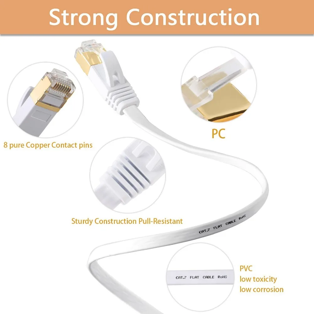 New 30m 100FT  CAT7 RJ45 Patch flat Ethernet LAN Network Cable  For Router Switch gold plated