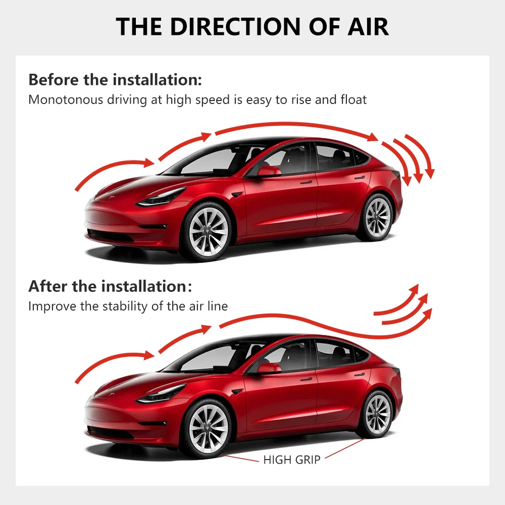 Аксессуары для Tesla Model Y 3 спойлер Автомобильный багажник задний губа крыло