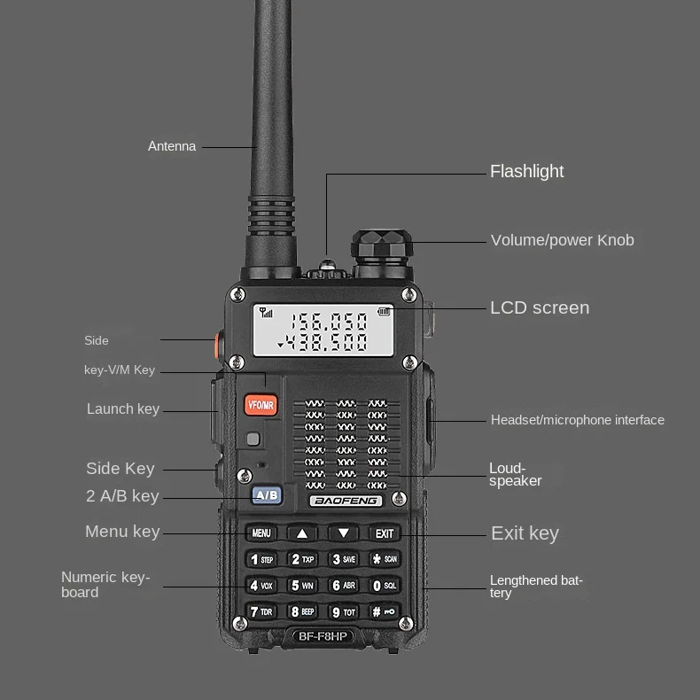 Baofeng Bf-f8hp Walkie Talkie UV Two-stage Wireless Handheld Walkie Talkie