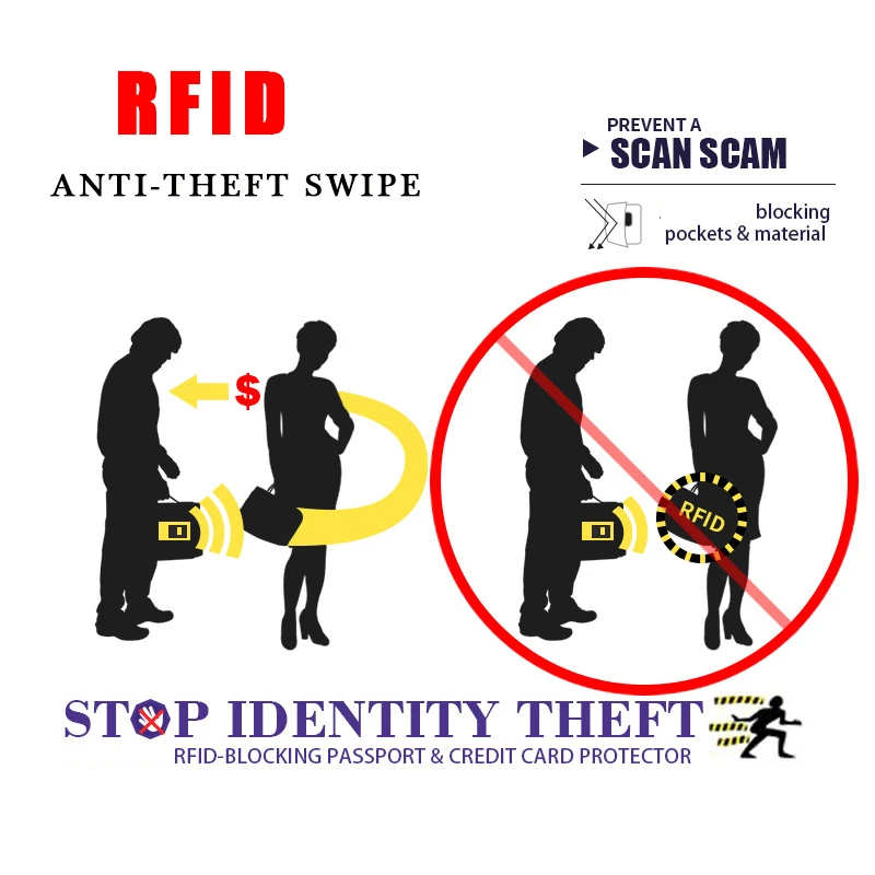 Высококачественный Женский кошелек RFID кожаные кошельки с защитой от кражи для