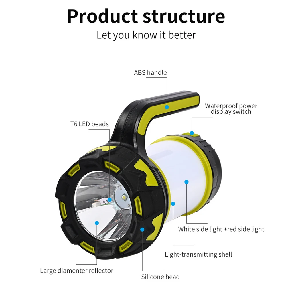 

Outdoor Flashlight Camping Lantern Light Lamp Waterproof Power Bank