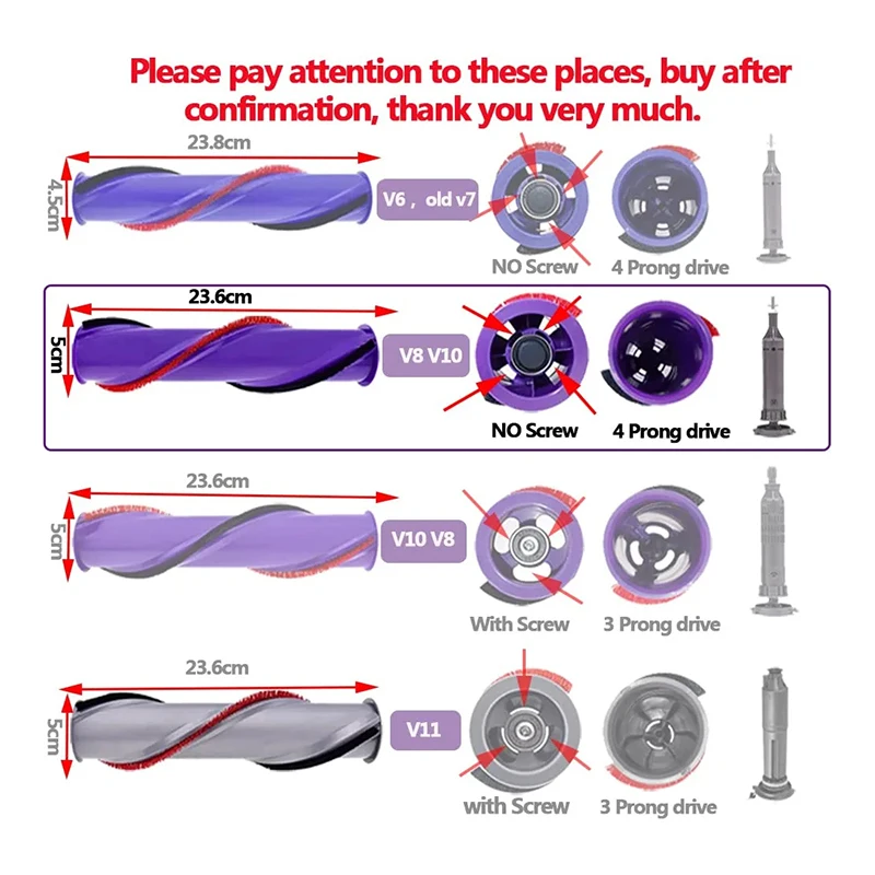 Мотор с всасывающей головкой и прямым приводом для пылесоса Dyson DC59 V6 V7 V8 V10