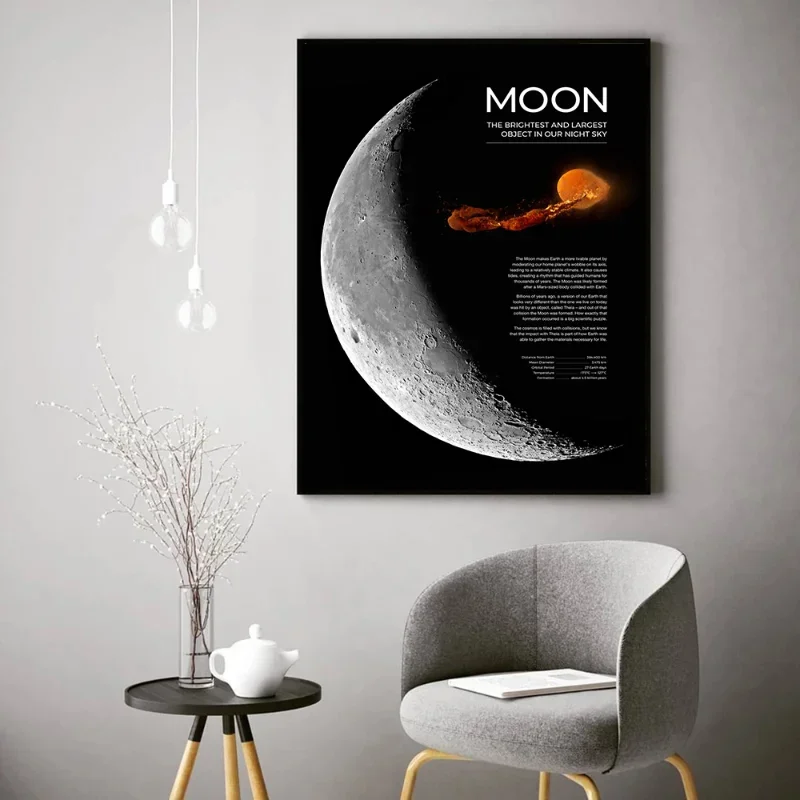 Плакат Zonnest Ramos Вселенная Школьные Произведения Искусства В Мультяшном Стиле