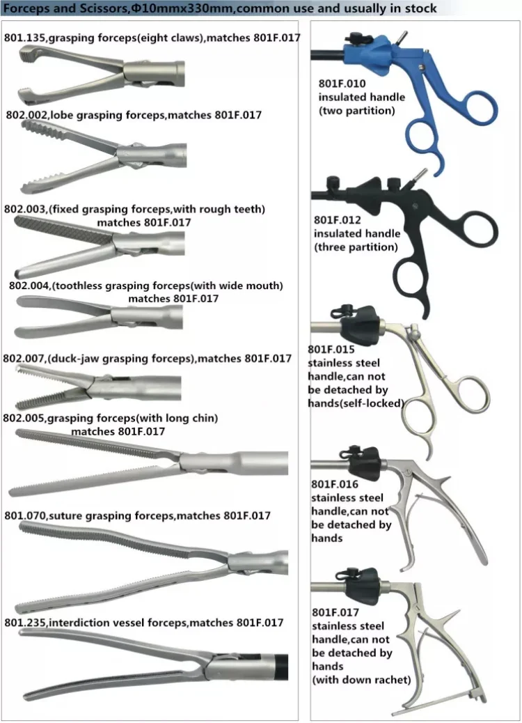 Geyi 10 мм лапароскопический хирургический щипцы для захвата утки