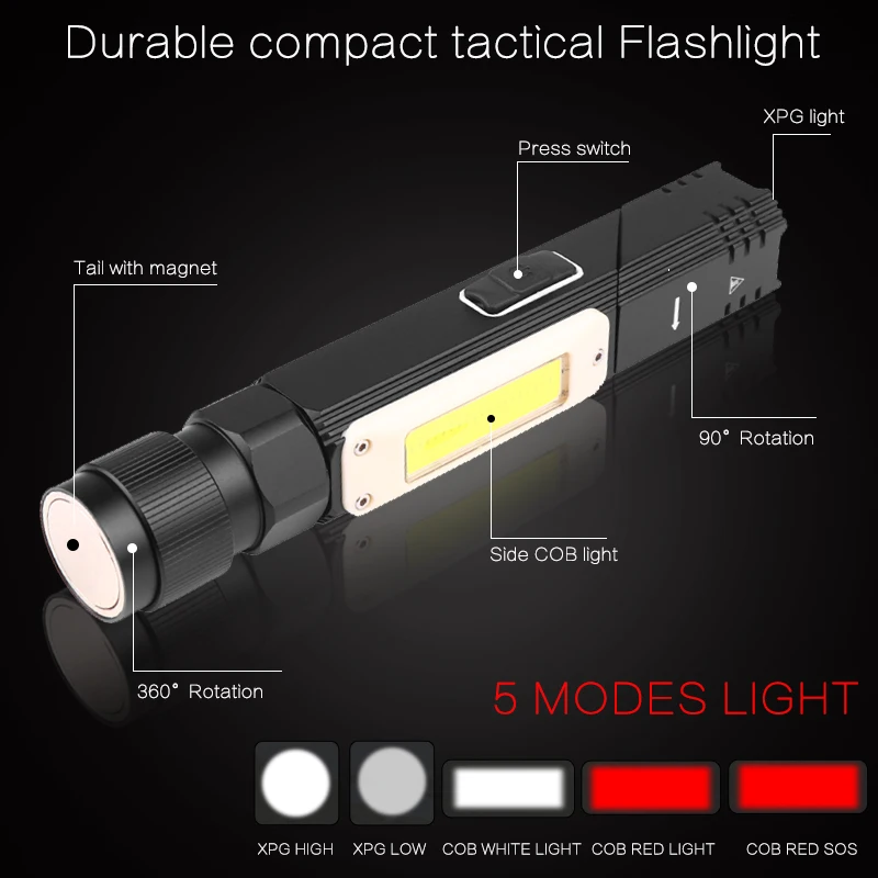 Portable 5 Modes Led Flashlight Handfree 90 Degree Twist Rotary Clip Waterproof Magnet Mini Lighting LED Corner Lamp Outdoor |