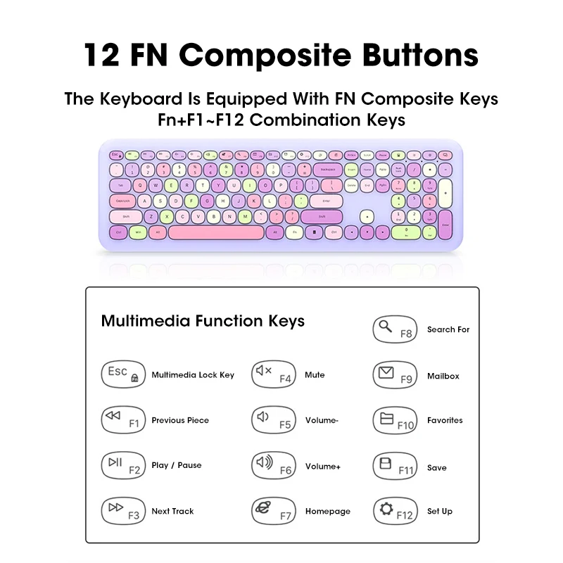 Беспроводная клавиатура и мышь Mofii фиолетовый набор с USB для офисных игр Розовый