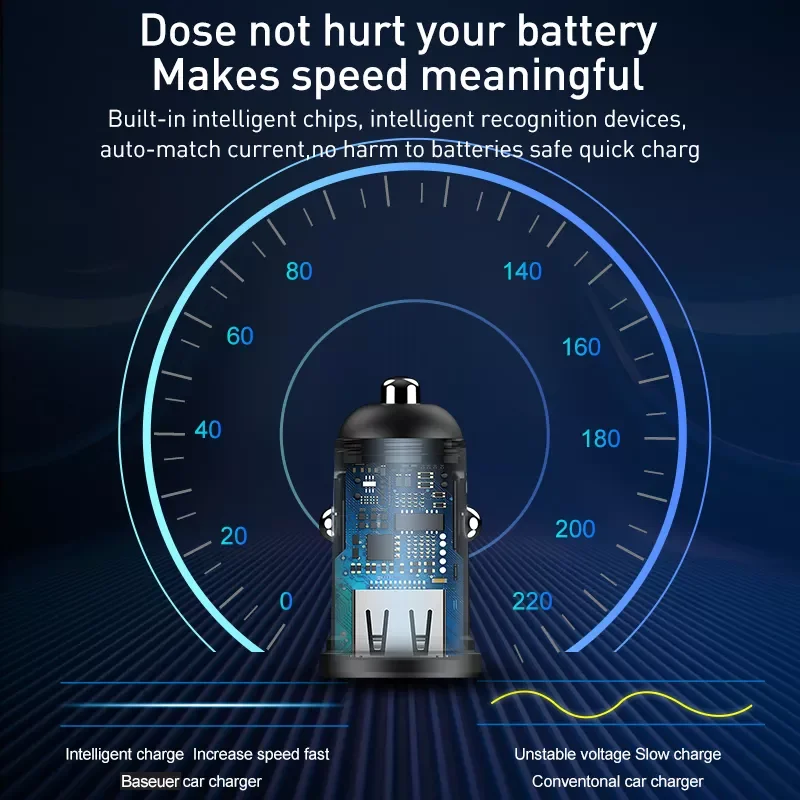 USB Car Charger Quick Charge 4.0 PD 3.0 48W Fast Charging Charger For iPhone 12 Pro 11 Mi Type C Mobile Phone