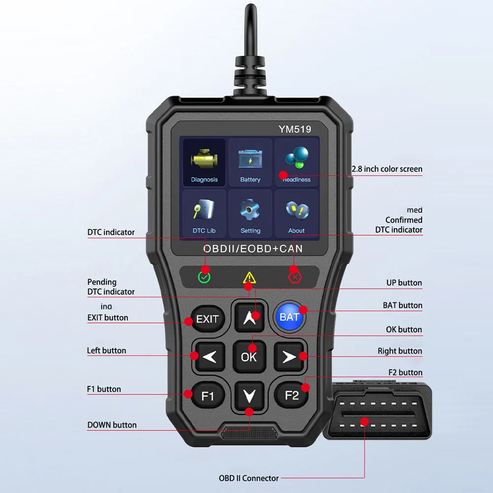 YM519 OBD2 Автомобильный Диагностический Инструмент Многоязычный Тестер Батареи