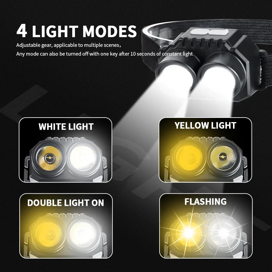 Фото Мощный Двухцветный Налобный Фонарь F8led, Перезаряжаемый Через Usb, Белый И Желтый Свет №3