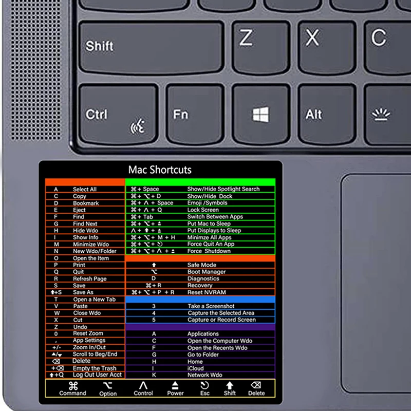 

1 шт., стикер для клавиатуры Mac OS 2022-2008 (13-16 дюймов)