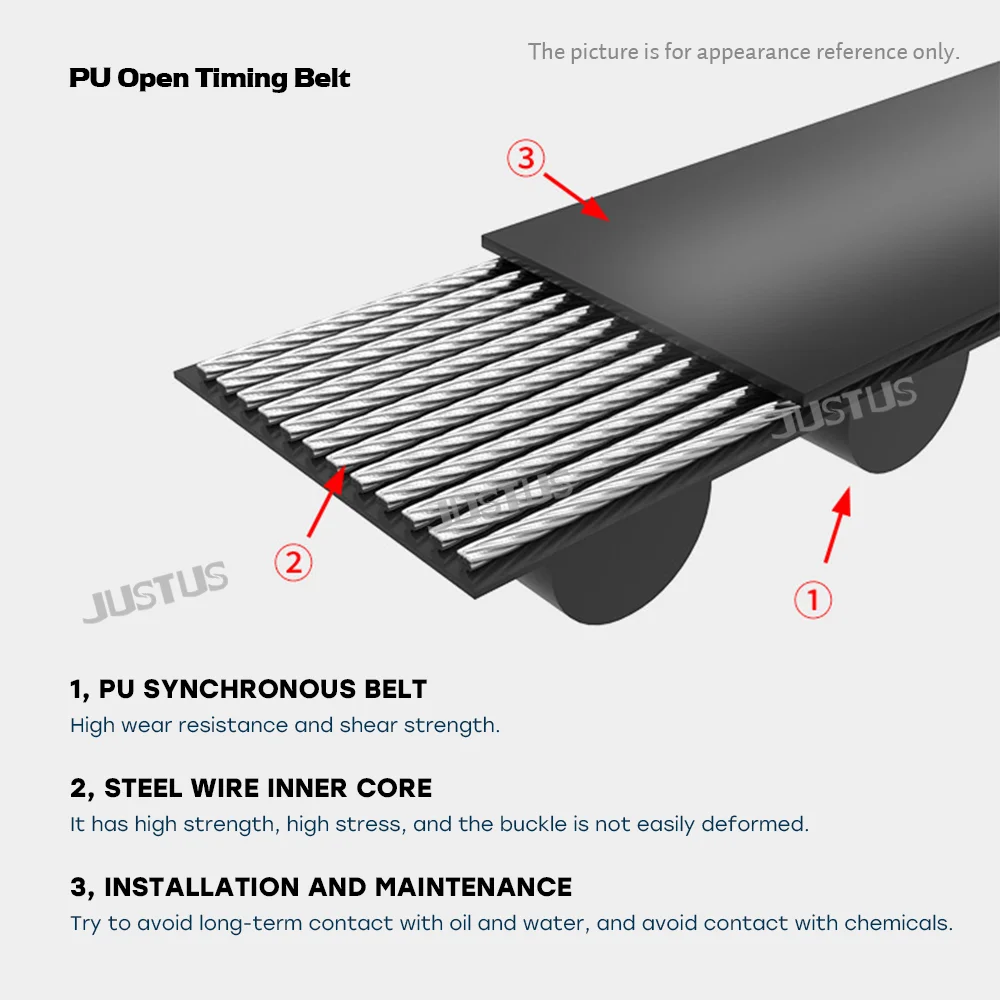 Ремень трансмиссии T5/T10 ПУ ширина 10/15/20/25/30/40/50 мм