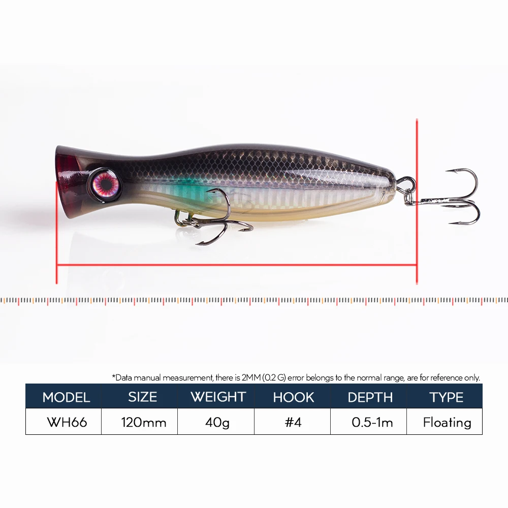 Hanlin Topwater Popper 120 мм/40 г плавающая вода для троллинга жесткие пластиковые приманки