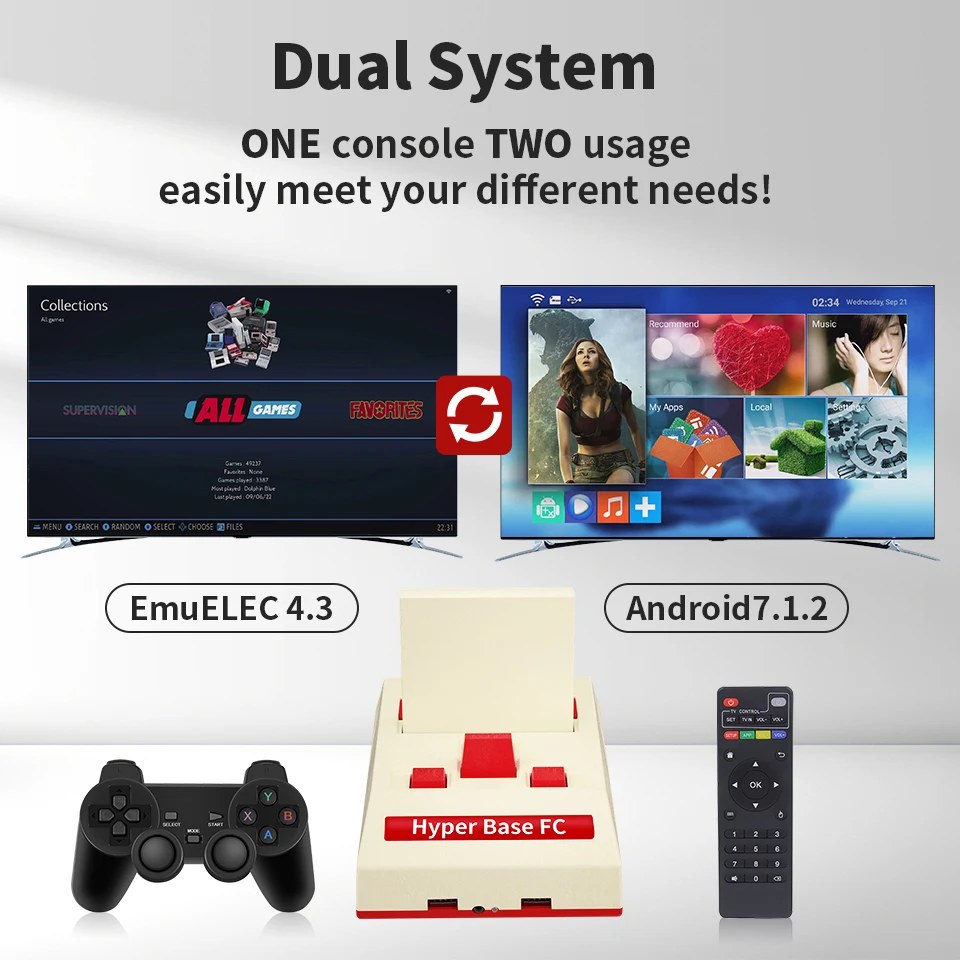 Смарт тв приставка tanix x4 4/32 гб. Hyper приставка. Tanix tx3 s905x3. Nintendo компьютер 1988. Геймпад ipega p4010.