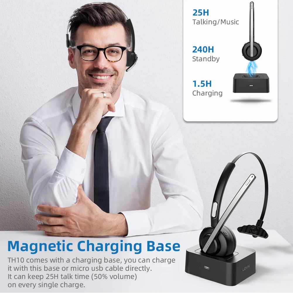 

Беспроводные наушники с микрофоном для автомобильного водителя, колл-центра, Накладные наушники с шумоподавлением, гарнитура с Bluetooth-Совместимость 5,2