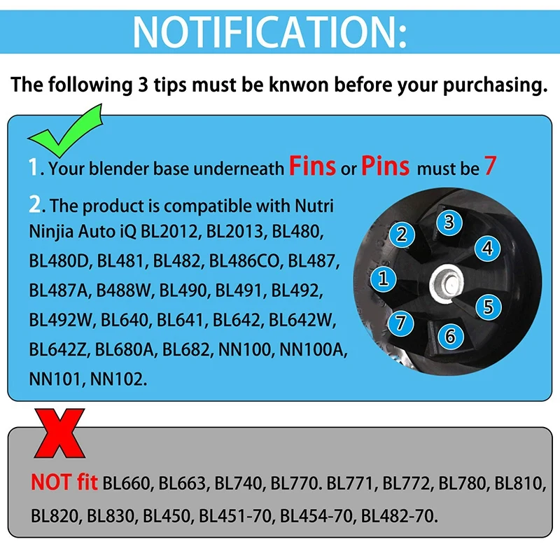 7 лезвий для извлечения плавников детали замены с резиновой шайбой Nutri Ninja Auto IQ BL486