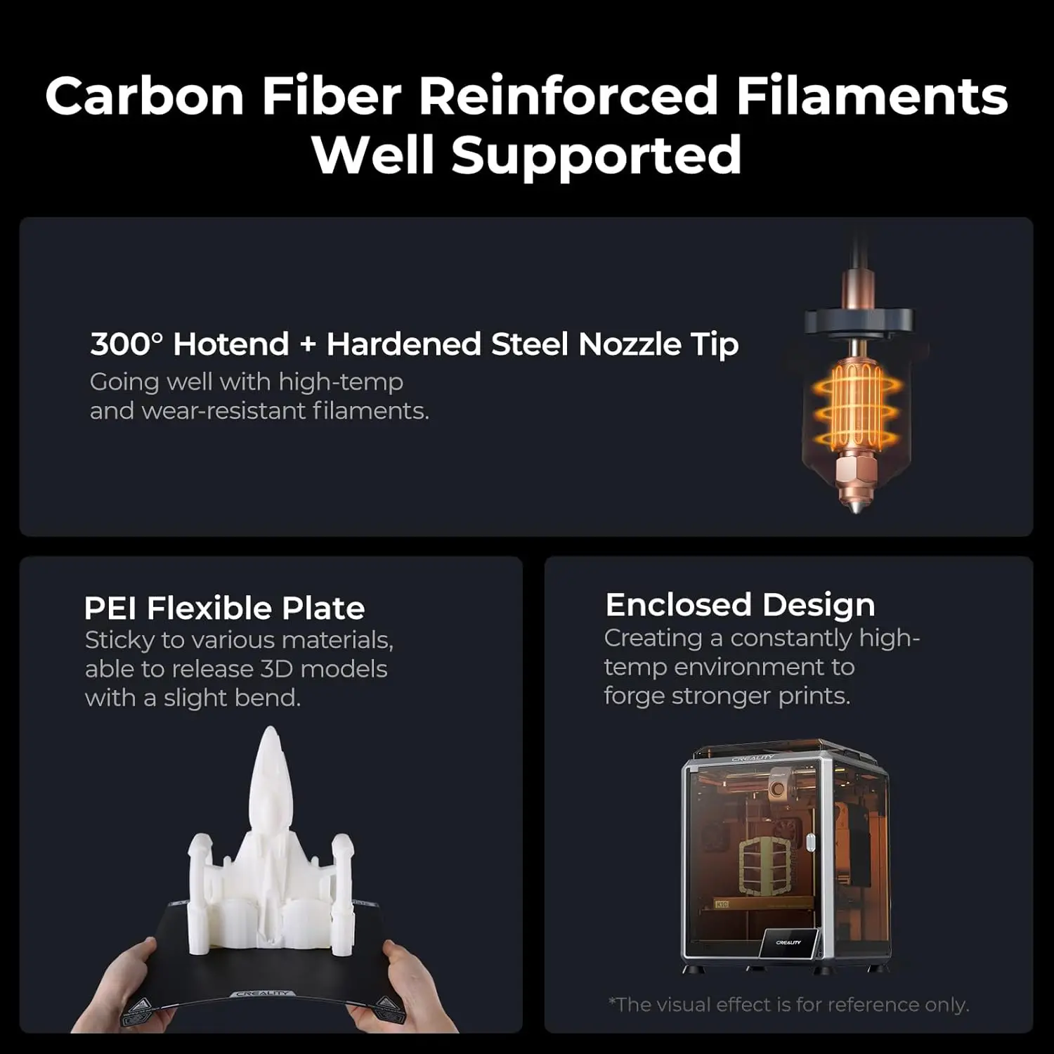 3D-принтер CREALITY-K1C MAX 600 мм/с печать с камерой AI стабильная рамка автоматическое