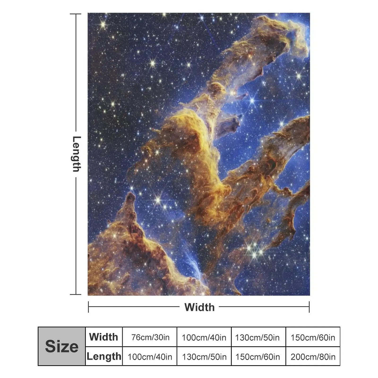 JWST Pillars of Creation 2022 (James Webb/JWST) — космический постер на науки космическое фото