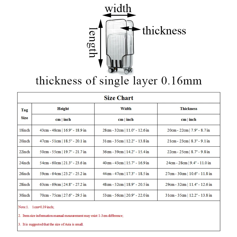 Transparent PVC Luggage Cover Waterproof Trolley Suitcase Dust Cover Dustproof Travel Accessorie Suitecase Luggage Protect Cover