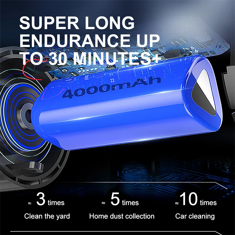 Беспроводной автомобильный пылесос 10000 па домашний портативный Мощный Ручной