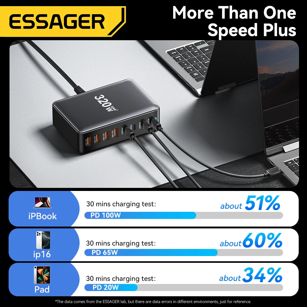 Зарядное устройство Essager 320 Вт GaN 8 портов USB Type C настольная зарядная станция PD 100