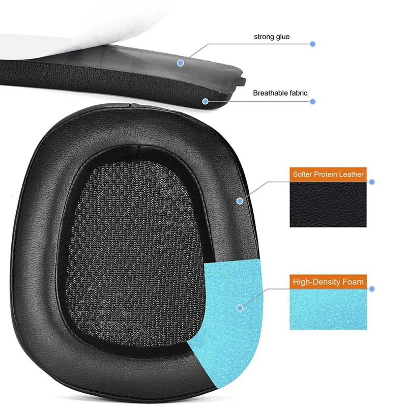 10 пар поролоновых амбушюров кожаные амбушюры для наушников Logitech G933 G935 G633 / G 933 935 633