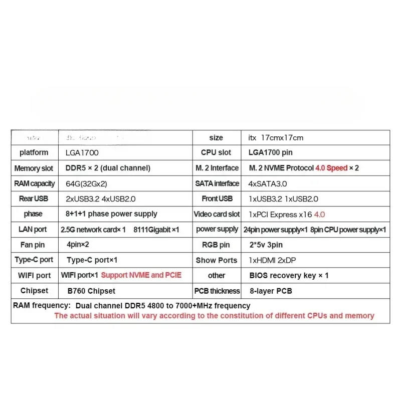 Материнская плата B760i LGA 1700 с поддержкой Intel 12th 13th DDR5 оперативная память новейший