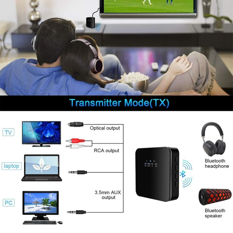 Bluetooth 5.0 Audio Transmitter Receiver Wireless Music Adapter Bt APTX LL HD RCA/SPDIF/3.5mm Aux Jack |