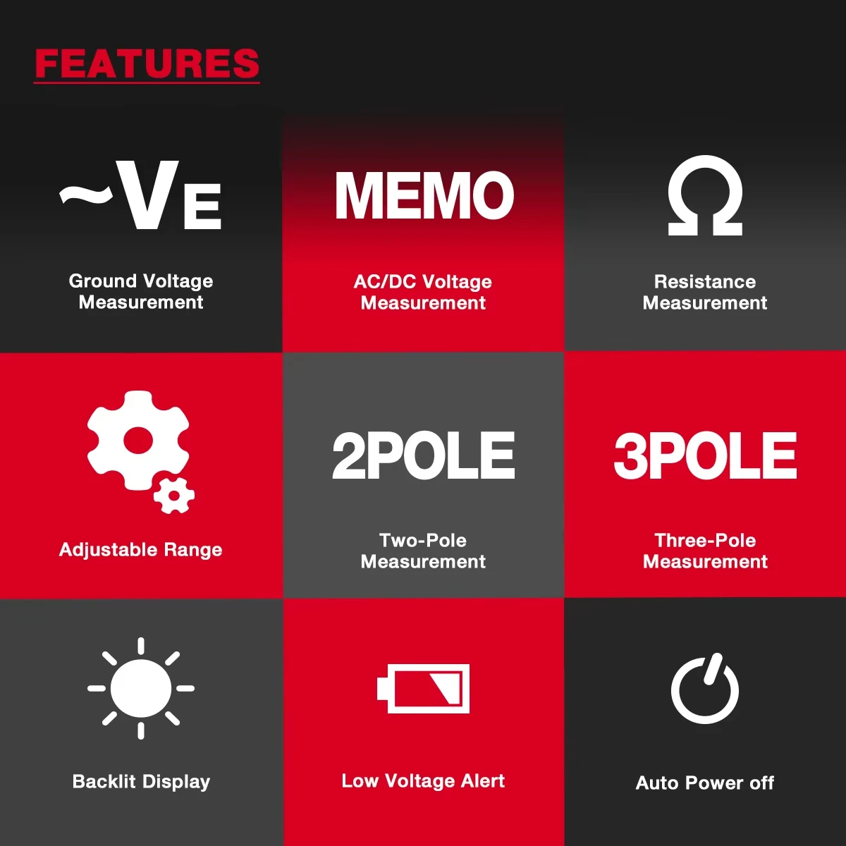 HABOTEST HT2302 Тестер сопротивления изоляции заземления Цифровой мегомметр Метр 100