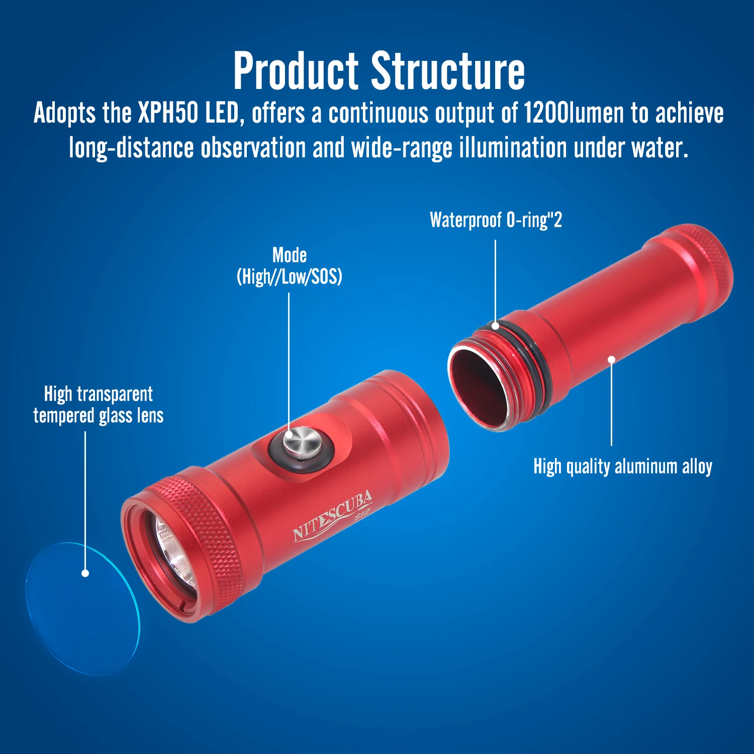 Светодиодный фонарик для подводного плавания nitedive S12 дайвинга 1200 люмен