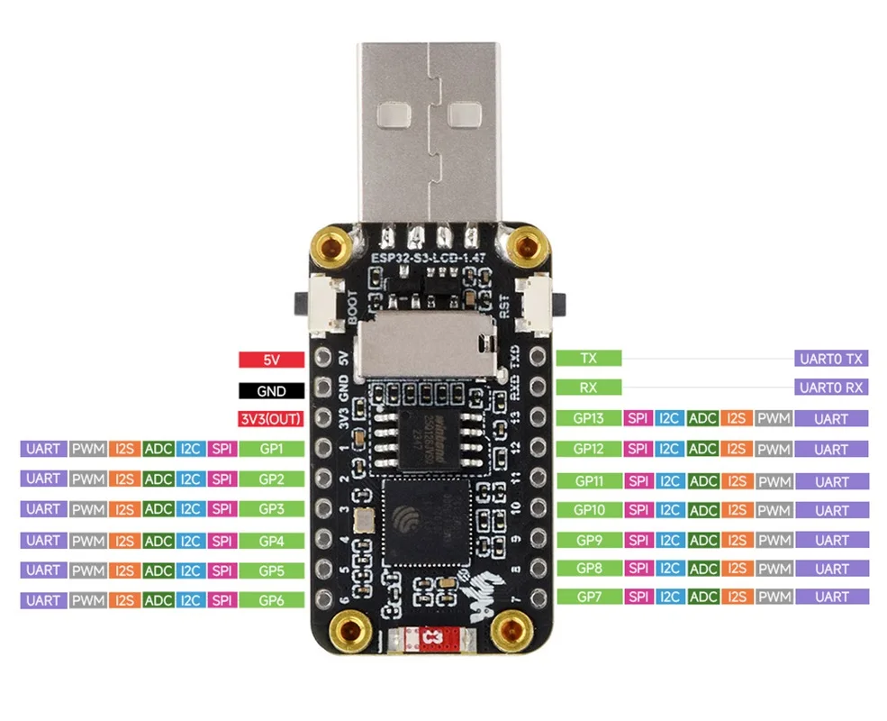 ESP32-S3 макетная плата с 4 7-дюймовым дисплеем 1 47 × 172 цветовая температура 320 K
