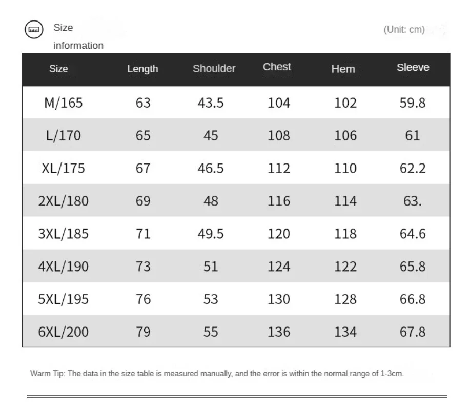 Рисунок 6 - Мужская и женская куртка с USB-подогревом