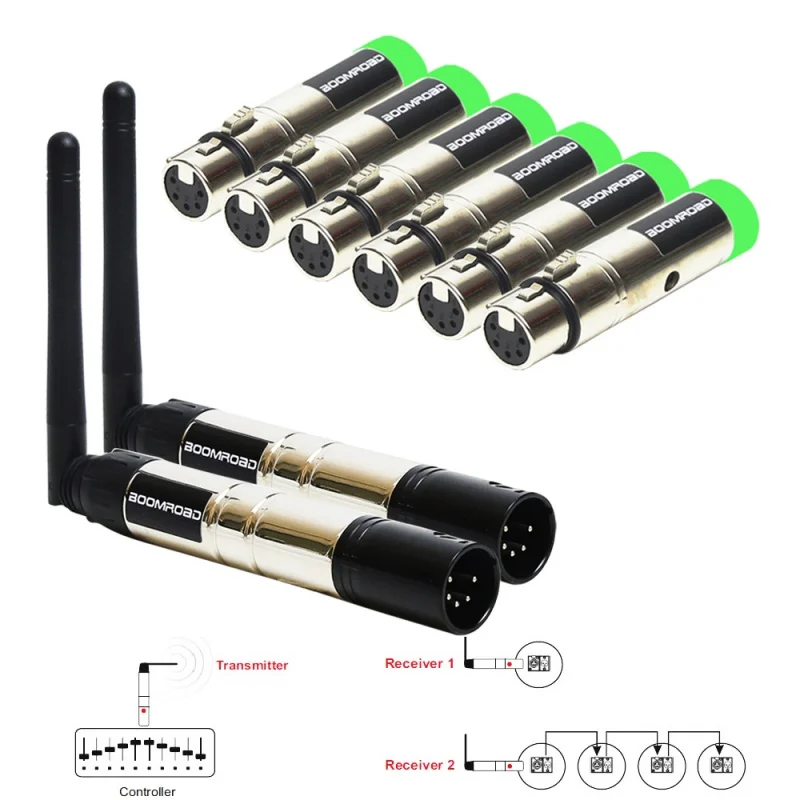 

AWIND5pin XLR DMX LED Controller Dmx512 Light Control Wifi Wireless Transmitter Receiver For Stage Lighting Effect DJ Home Party