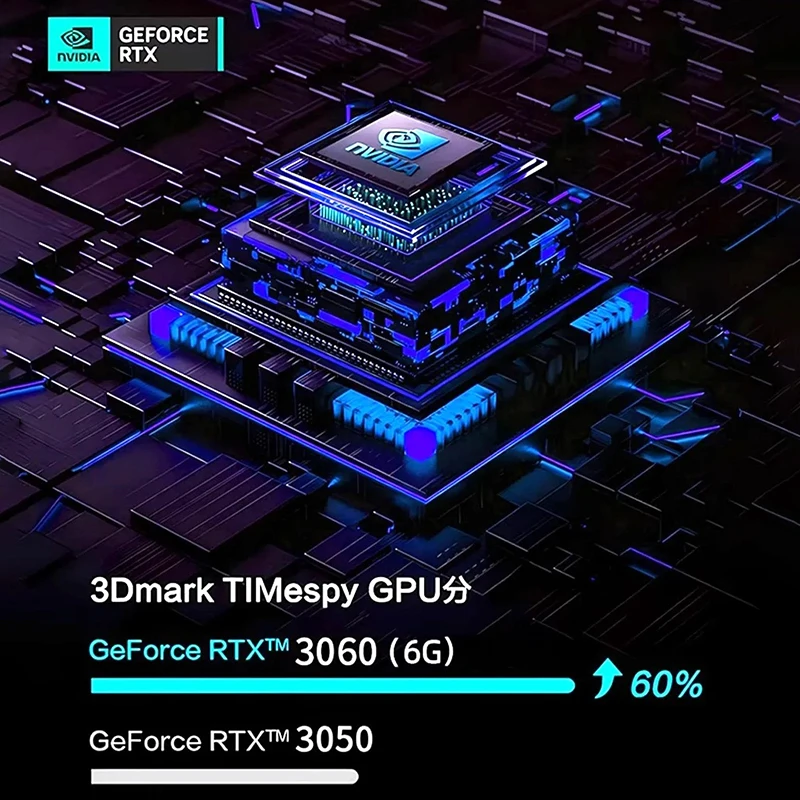Игровой ноутбук 16-дюймовый Intel Core i9-12900H NVIDIA RTX 3060 6G 64 ГБ ОЗУ 4 ТБ SSD DDR4 Win11 HD Камера WiFi5