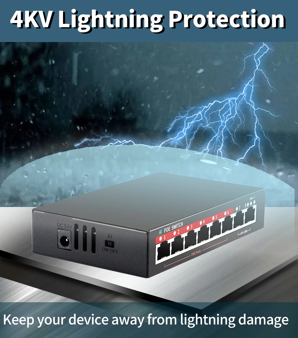 Рисунок 6 - Сетевой коммутатор STEAMEMO