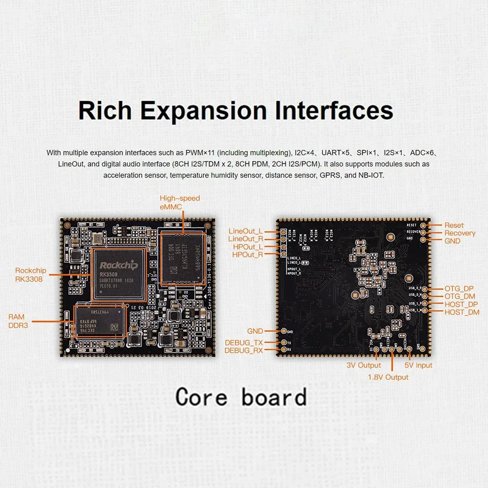 RK3308 IoT материнская плата Стандартная четырехъядерный 64-битный процессор мощный