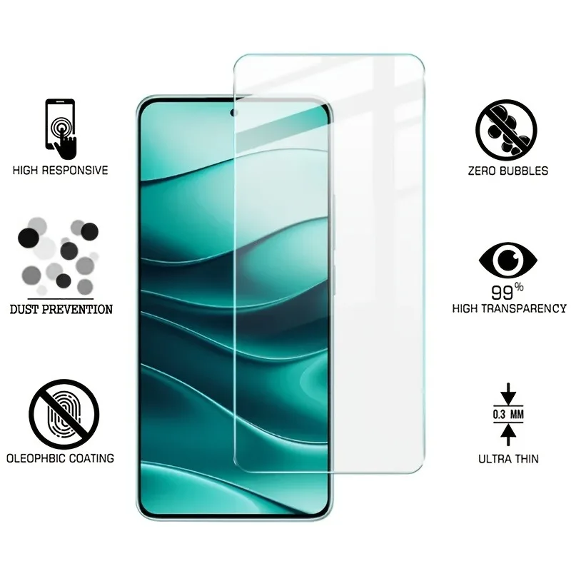 Фото 2 шт. Защитная пленка для экрана с защитой объектива камеры для Redmi Note 14 13 Pro Plus 12 11 Pro 10 Pro Max Glass №3