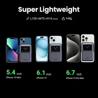 Пауэрбанк UGREEN Uno#5