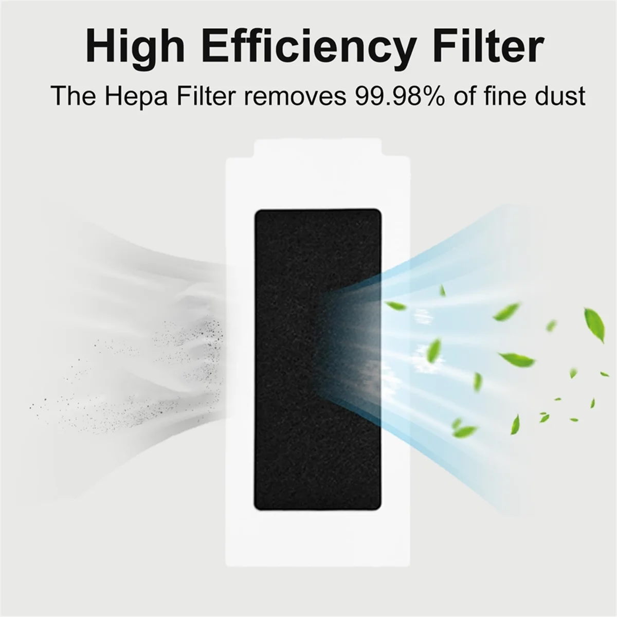 Аксессуары для робота-пылесоса ECOVACS DEEBOT T30 Omni/T30 PRO Omni боковая щетка фильтр Hepa ткань